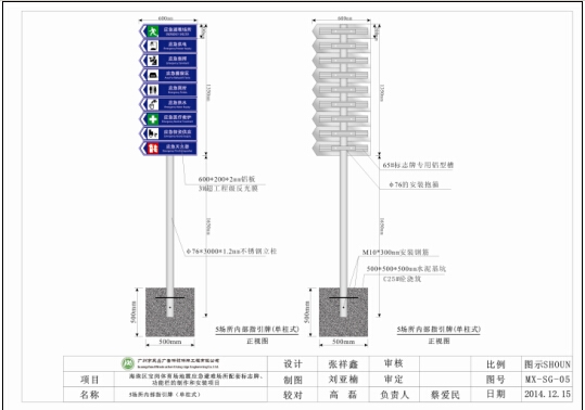 應(yīng)急避難場所方向指示牌