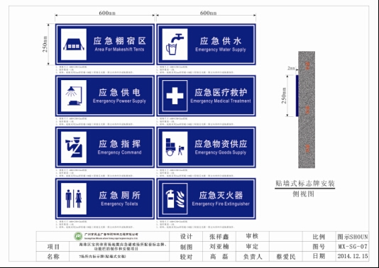 貼墻式應急標志牌，貼墻式地震標志牌