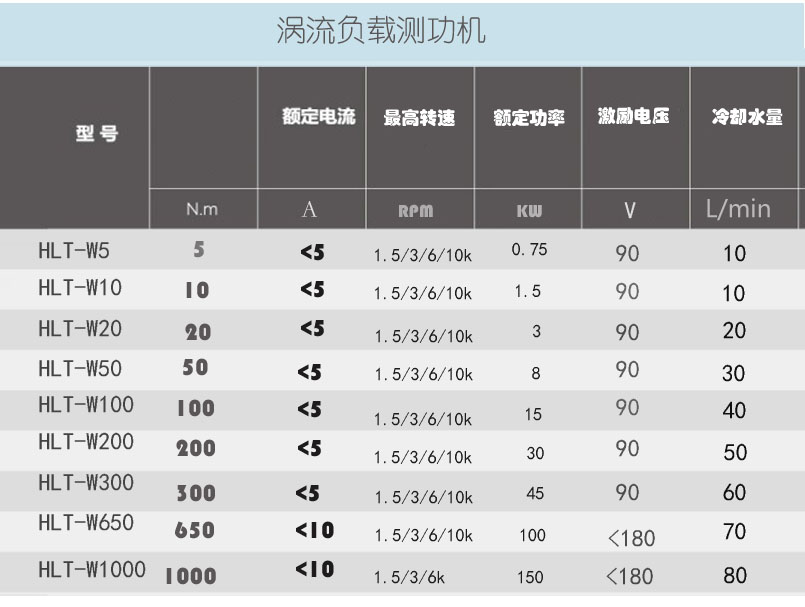 電渦流.jpg